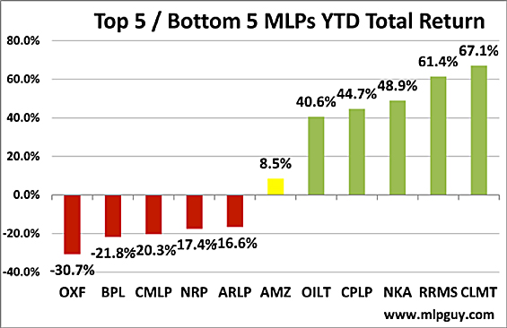 q3mlp8