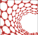 Europium