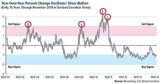 silversolar6