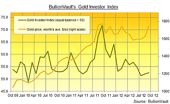 sogold1051