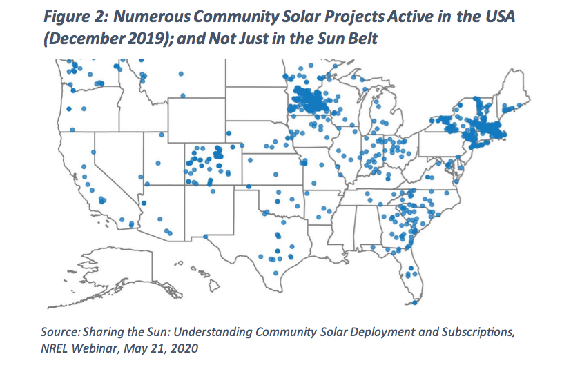 solar2sophis