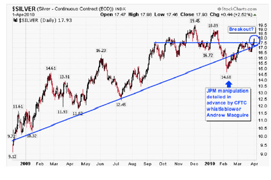 gold_targets