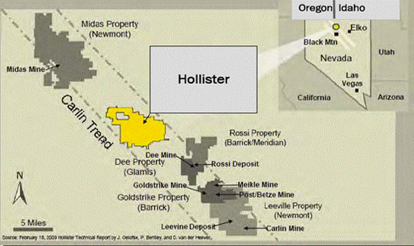 Gold, Mining, Investing