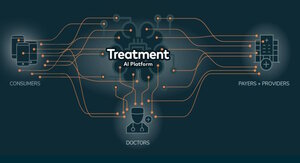 Treatment Treatment