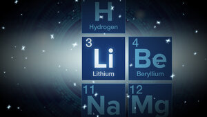 lithium lithium