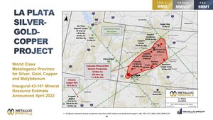 Metallic La Plata Location Map