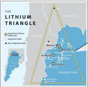 argentina lithium