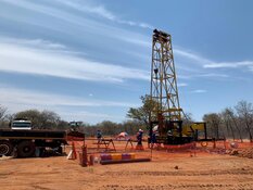 Exploration Co. Set To Reverse Into an Uptrend