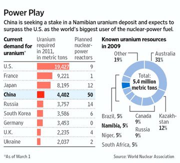 uranium1