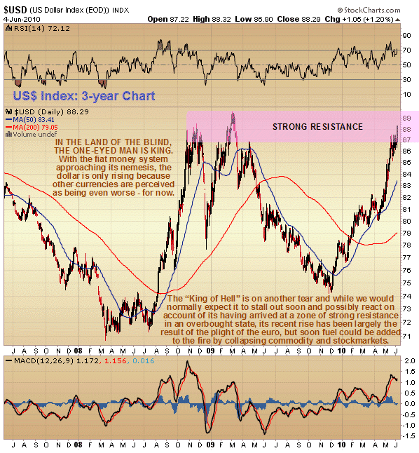 clive_maund_silver