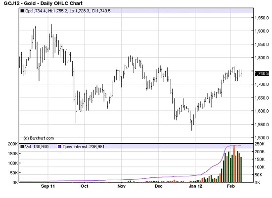 /wiegand2-15chart.jpg